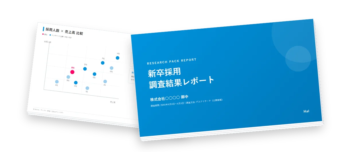 リサーチパック調査レポートの表紙