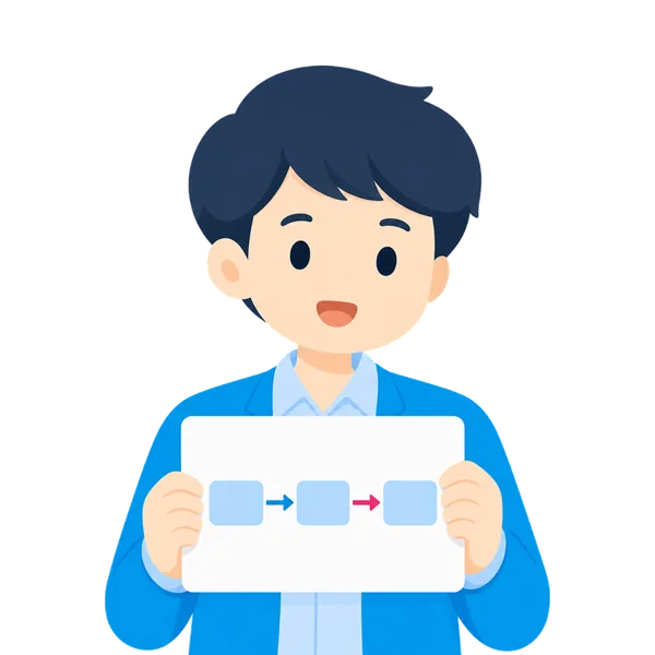 事業・仕事のリアルのイメージ