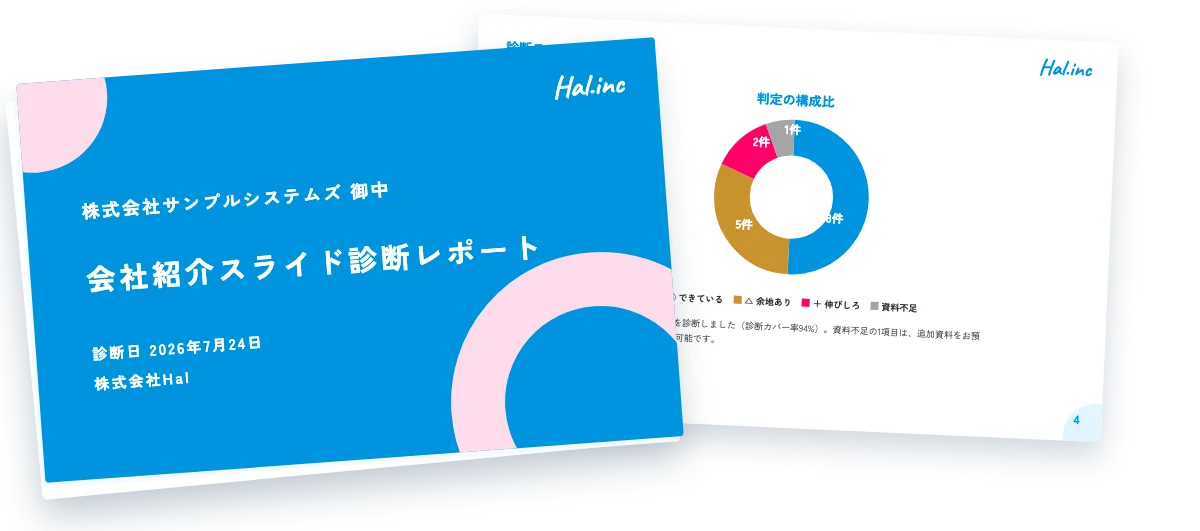 会社紹介スライド診断レポートの表紙